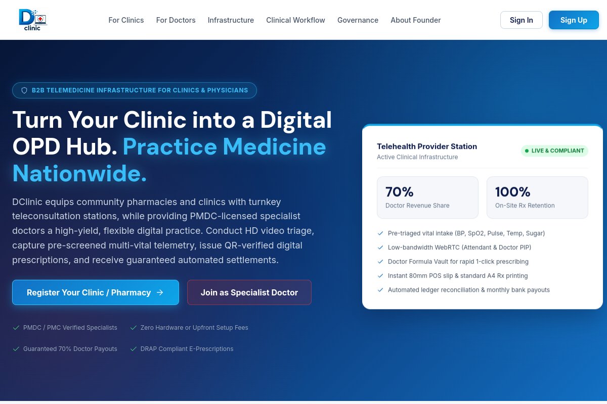 dclinics.org website homepage preview